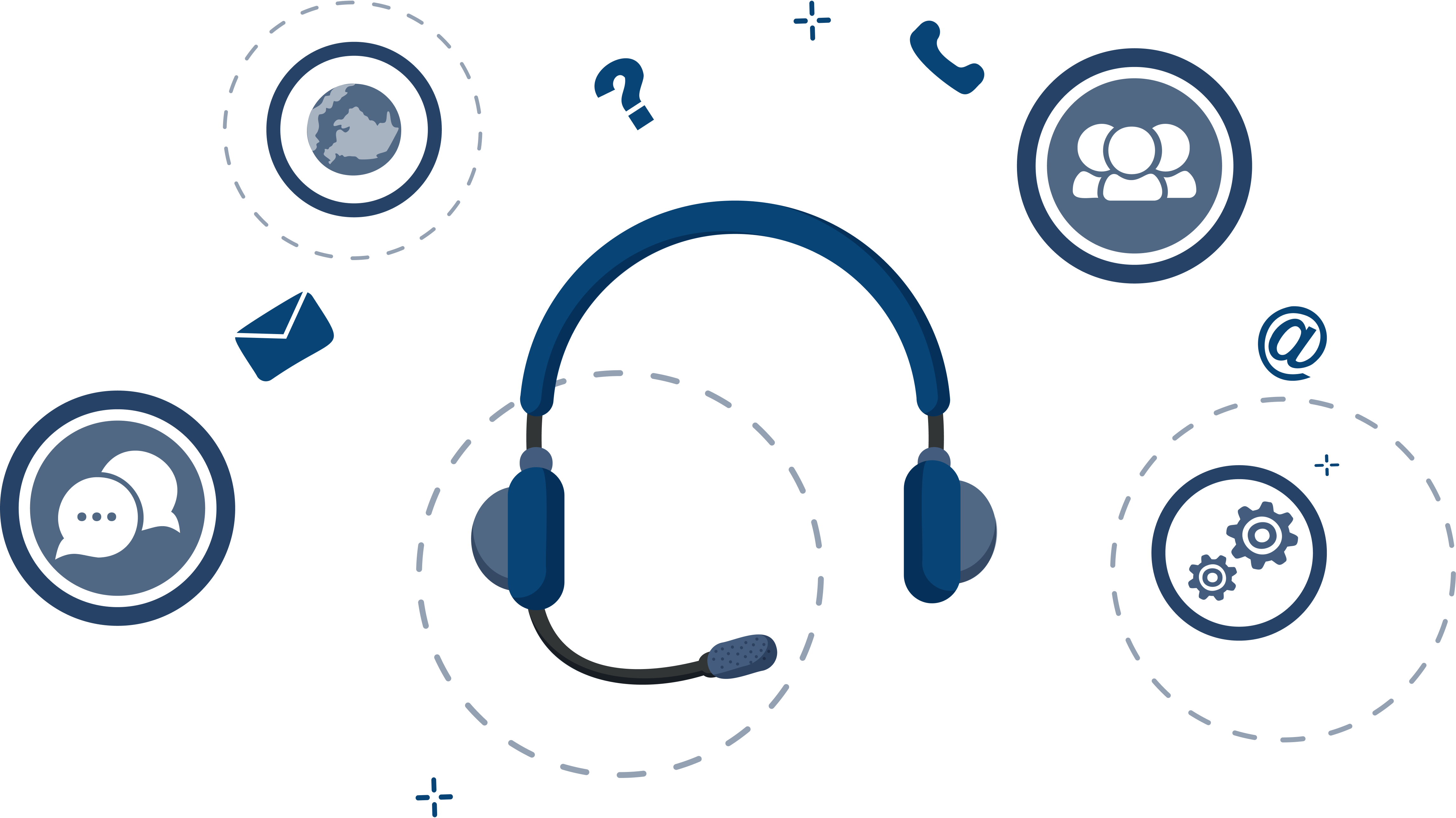 Customer Support